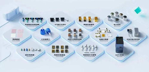 千年陶瓷插上創(chuàng)新翅膀，智能通信建設(shè)迎來(lái)新突破